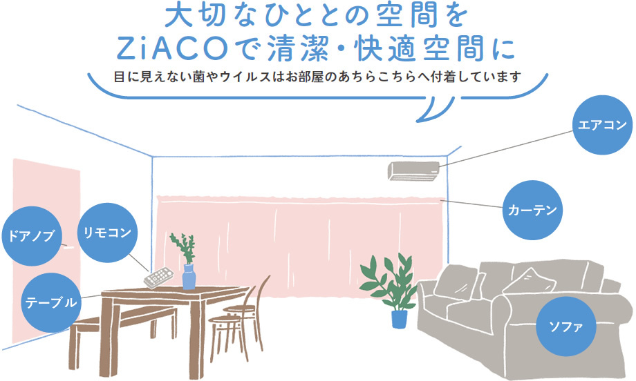 シーンや場所に合わせてジアコ