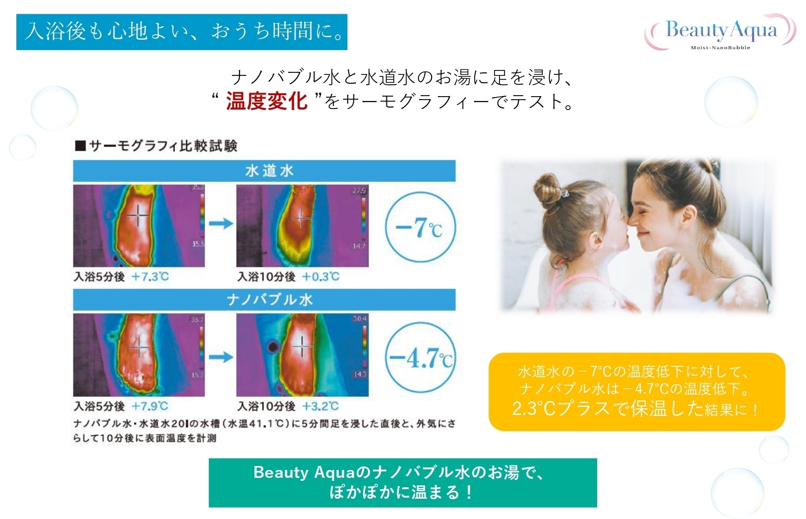 Beauty Aqua ナノバブル秋田_温浴効果